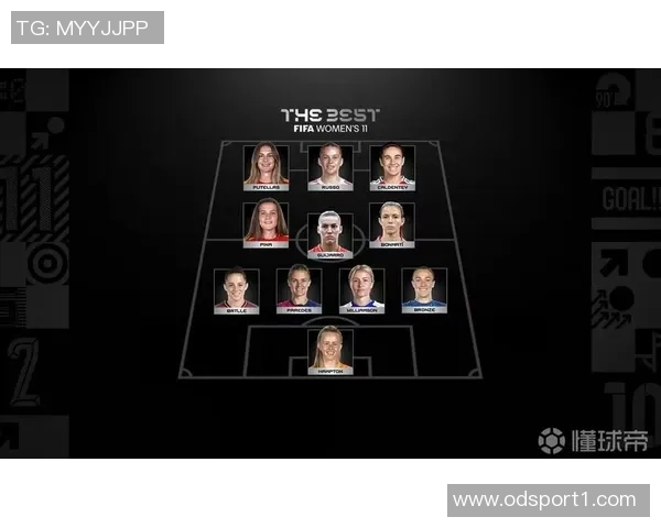 各国球员获得FIFA年度最佳次数统计巴西领跑阿根廷葡萄牙紧随其后