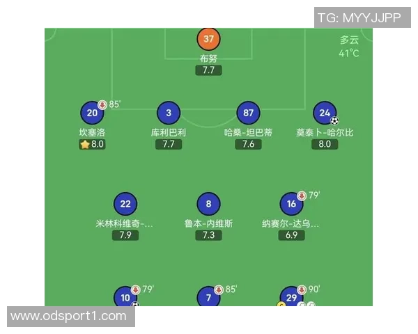 沙特联最贵阵容揭晓雷特吉与努涅斯领衔特奥科曼强势入选