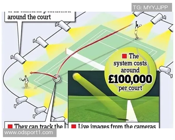 裁判因VAR技术影响判断能力遭质疑专家称误判现象普遍不应过分指责 裁判因VAR技术影响判断能力遭质疑专家称误判现象普遍不应过分指责