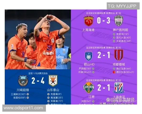 中超亚冠资格争夺战海港锁定精英名额申花争取二级资格国安与河南悬念待解 中超亚冠资格争夺战海港锁定精英名额申花争取二级资格国安与河南悬念待解